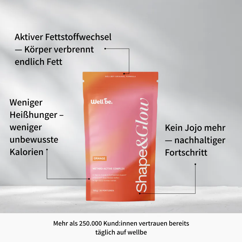 wellbe Shape & Glow Inhaltsstoffe