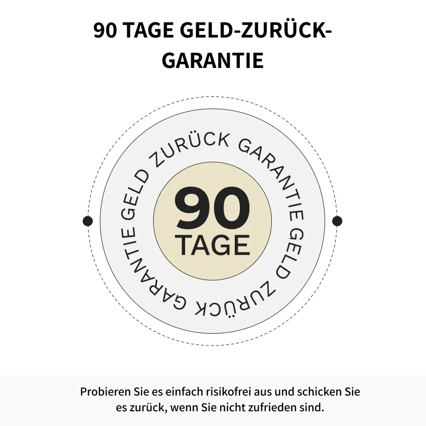 90 Tage Geld-Zurück-Garantie